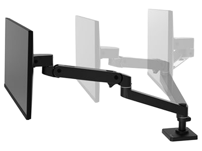Ergotron mounting kit