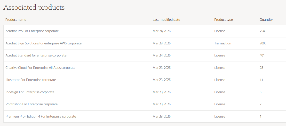 Invoices and Reports screenshot