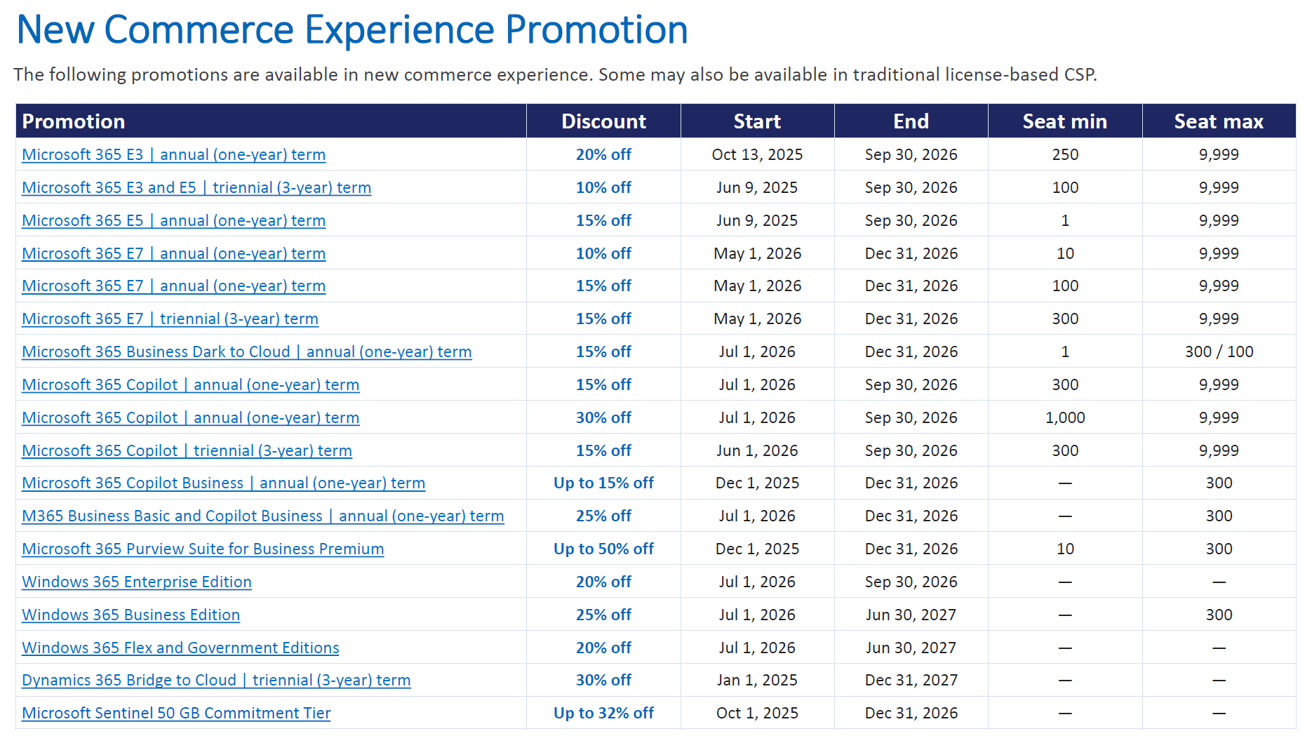 PROMOTIONS