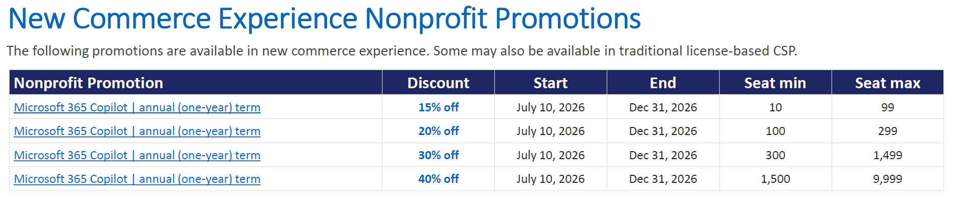 PROMOTIONS