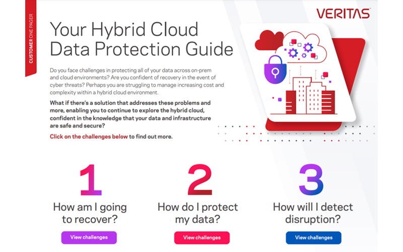 hybrid cloud