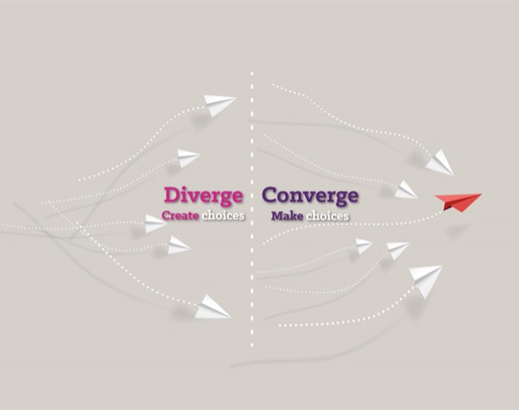 diagram of creating successful cloud business