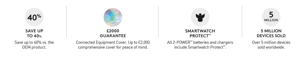 Icons Graphic Icons Graphic