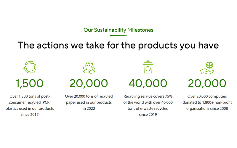 asus-sustainability-milestone-image asus-sustainability-milestone-image