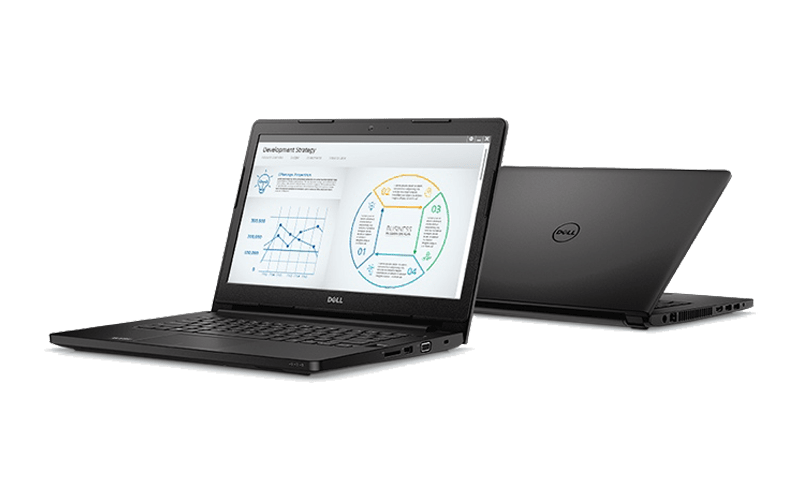 Remote management Dell mobile thin two products