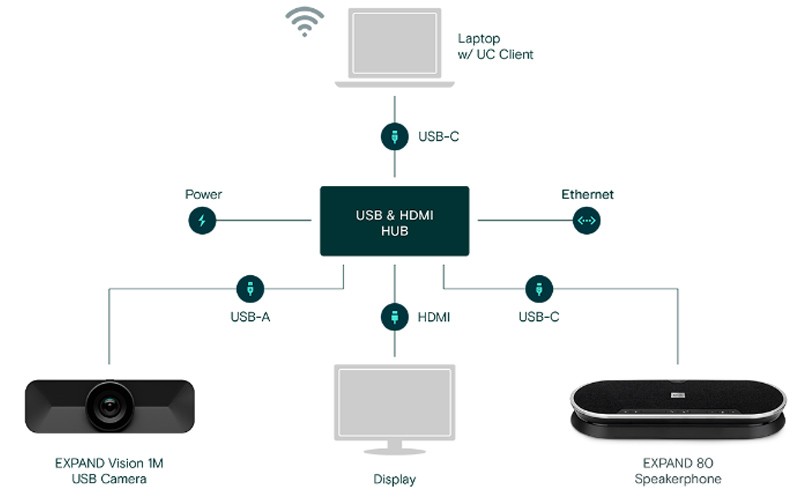 epos-Plug-and-play-with-your-laptop epos-Plug-and-play-with-your-laptop