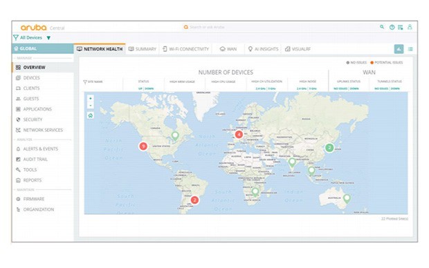 Aruba Central Aruba Central