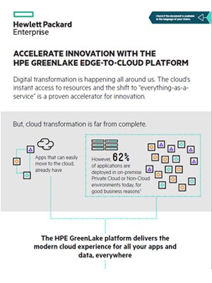 Forrester TEI Report Accelerate Innovation Report