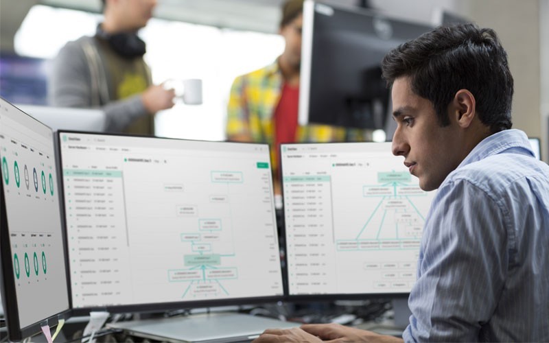 Transform your infrastructure Employee using multiple monitors and desktop device