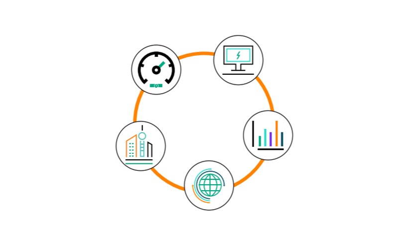 Aquire consumer Aquire consumer