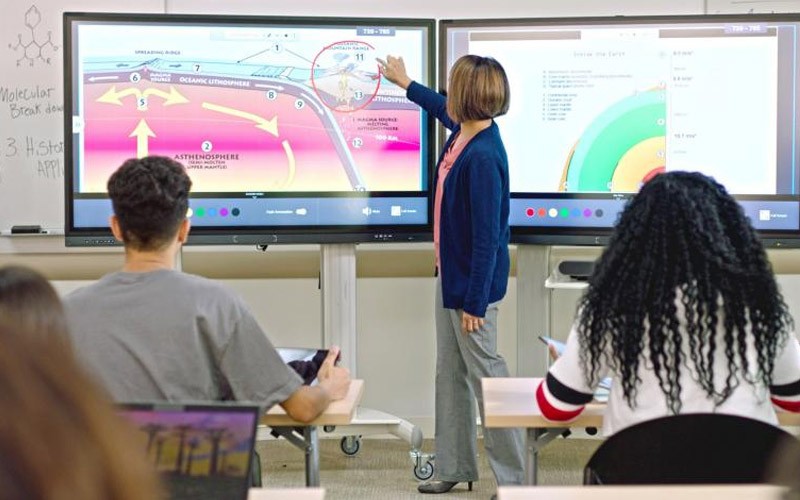 Empowering students Empowering students