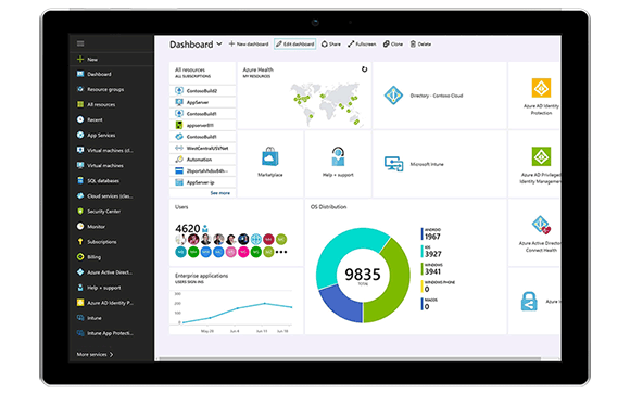 Microsoft 365 tablet device displaying software