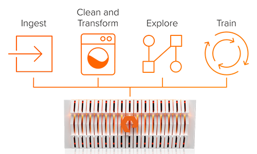 pure-pipeline.png-main