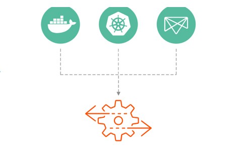 get complete visibility pure storage visibility