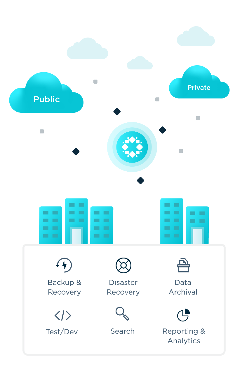 Rubrik Cloud Data Management