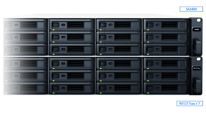 All Flash Arrays All Flash Arrays