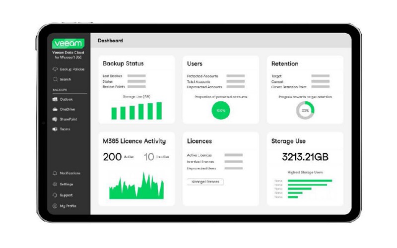 veeam-data-image-q324 veeam-data-image-q324