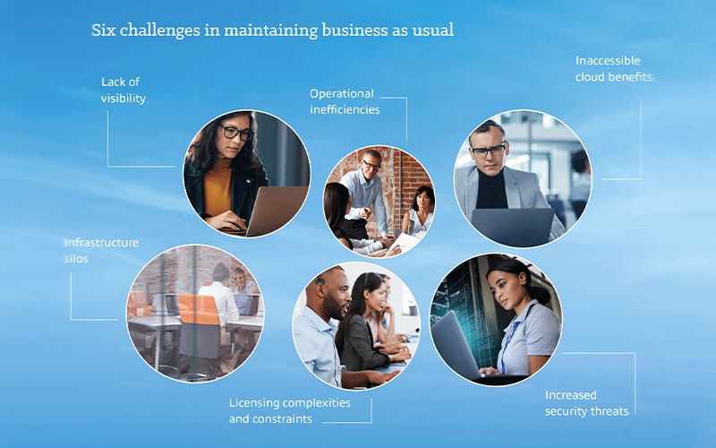 2394408-vmware-benefit-of-public-cloud-2023-06-20 2394408-vmware-benefit-of-public-cloud-2023-06-20