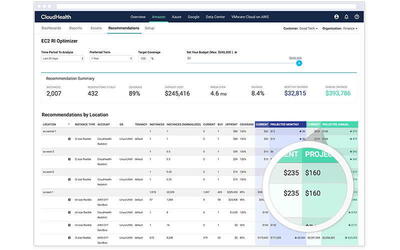 Manage your costs Screenshot of cost management